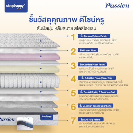 ที่นอน 3 ฟุต SLEEPHAPPY PASSION_1
